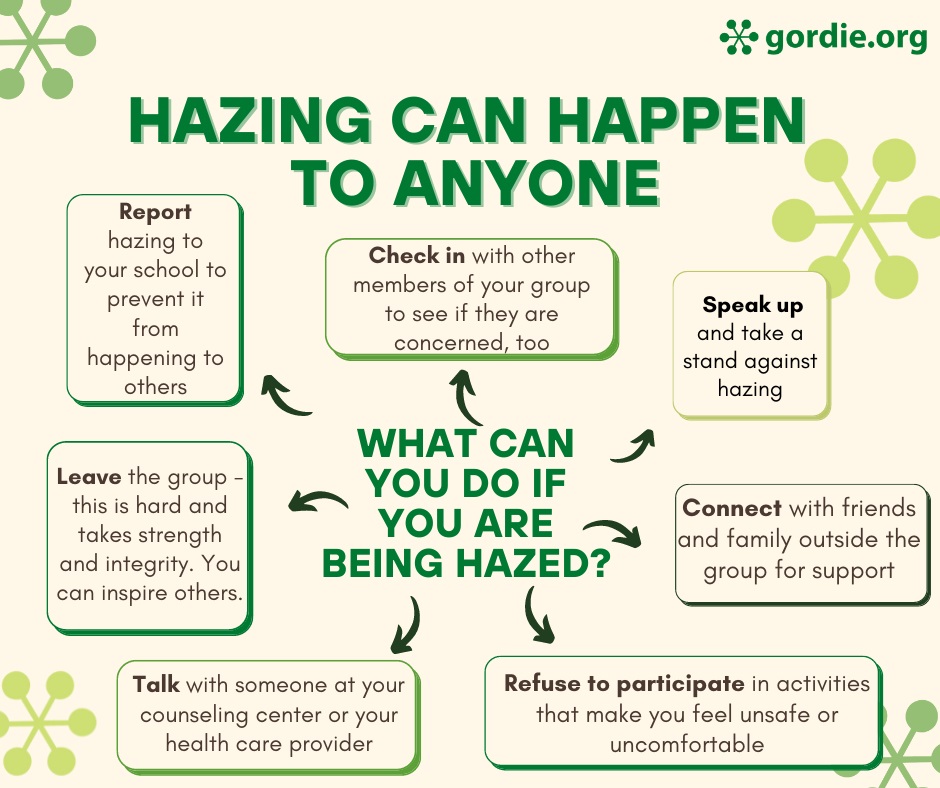 Hazing Can Happen to Anyone graphic